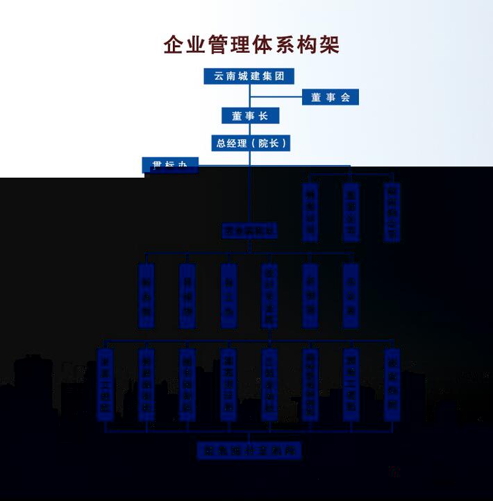 構架.jpg